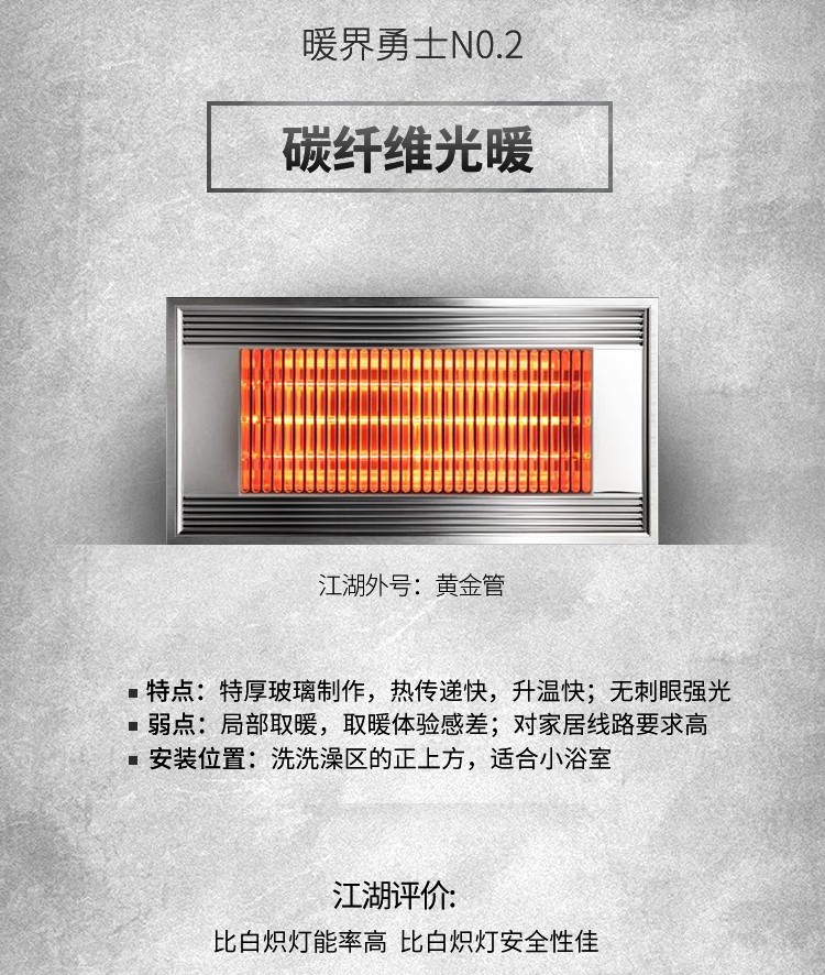 碳纖維光暖優劣.jpg