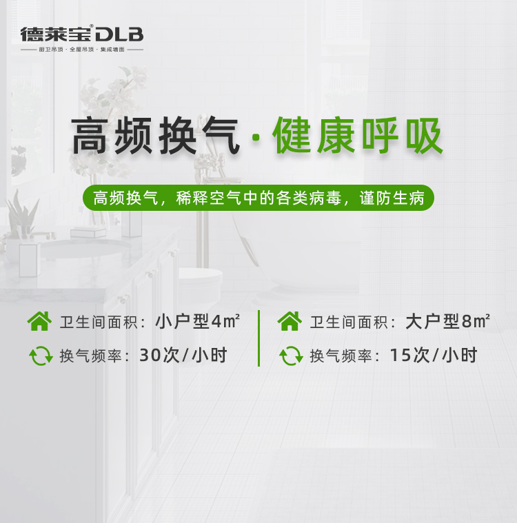 德萊寶Z8換氣扇，高頻換氣，呼吸更健康.jpg