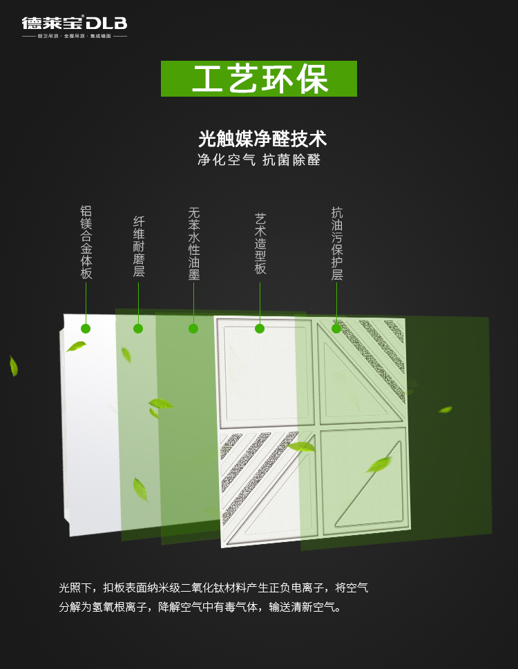 德萊寶凈醛吊頂采用光觸媒凈醛技術，凈化空氣.jpg